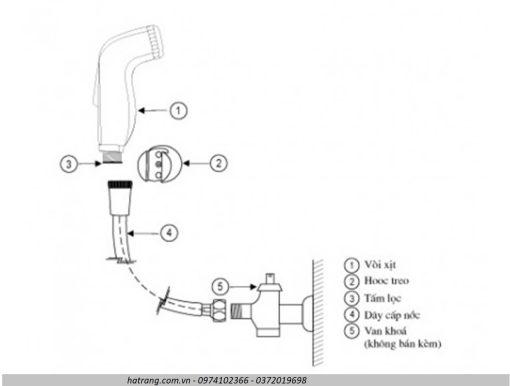 Vòi xịt toilet Inax CFV-102A